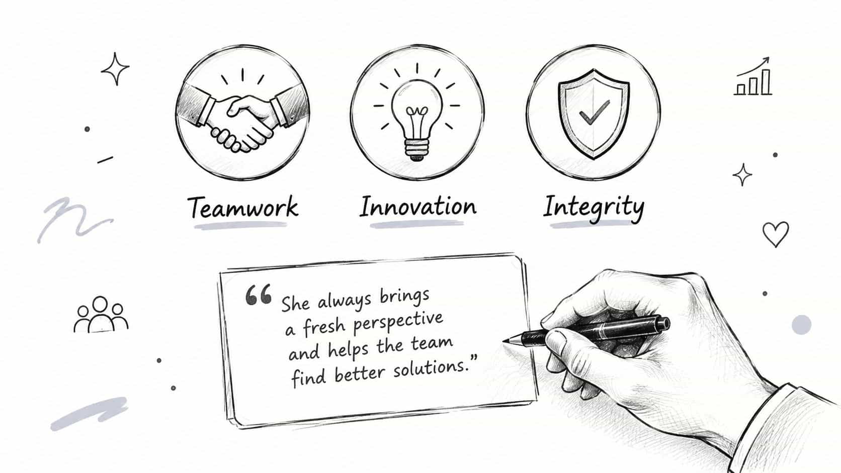 A hand writes praise on a note under icons representing teamwork, innovation, and corporate integrity values.