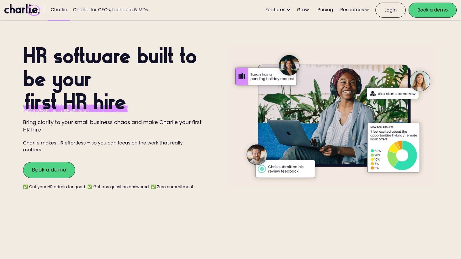 CharlieHR platform overview