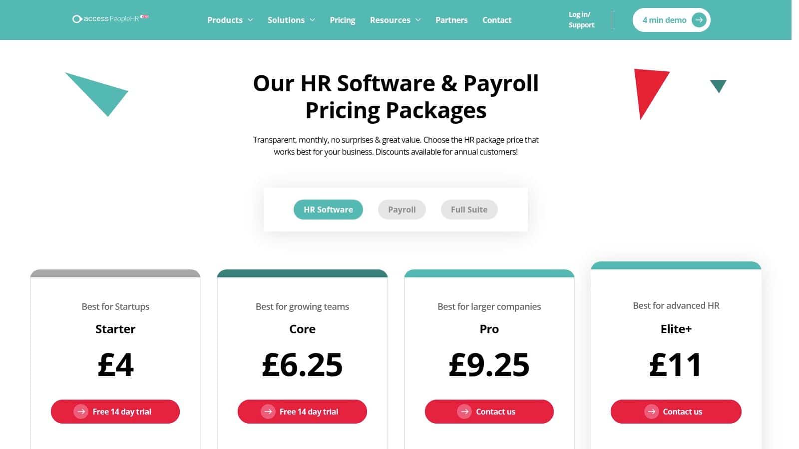 PeopleHR pricing and packages overview