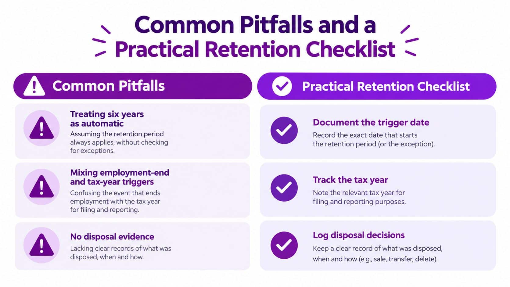 A chart comparing common record keeping pitfalls with a practical three-step retention checklist for businesses.