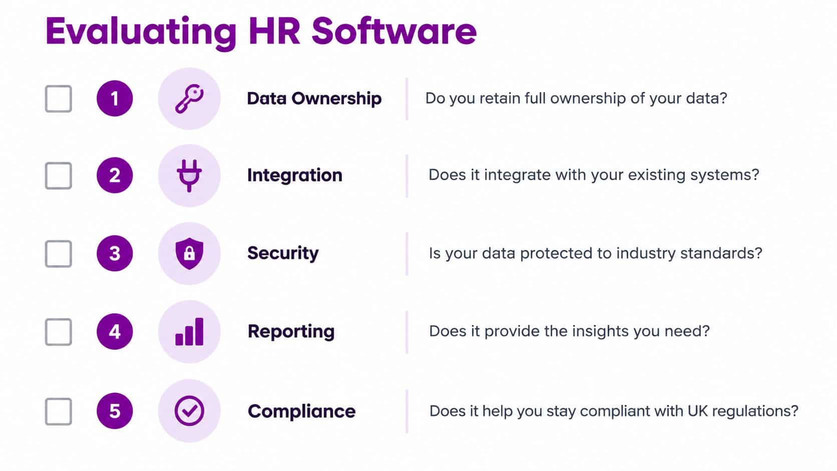 A checklist for evaluating HR software features including data ownership, integration, security, reporting, and UK regulatory compliance.