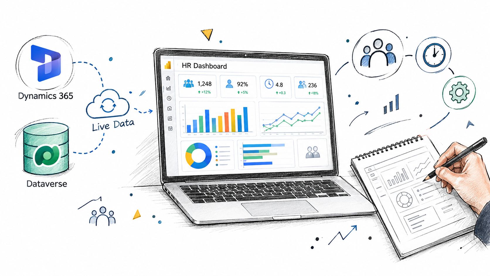 A hand sketches HR analytics data from a laptop screen displaying a dynamic business dashboard.
